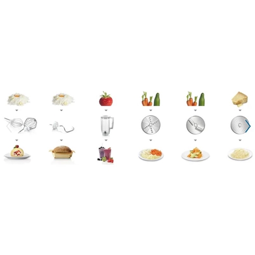 מיקסר ביתי משולב מעבד מזון  BOSCH דגם MUM58920