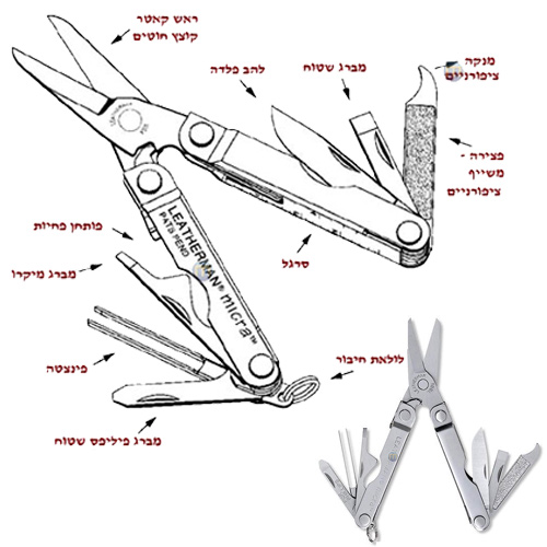 אולר לדרמן LEATHERMAN MICRA