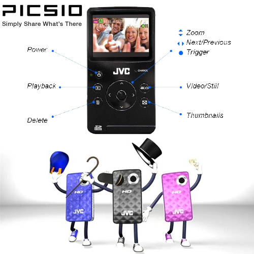 מצלמת וידיאו HD וסטילס 8 מגה JVC PICSIO GC-FM