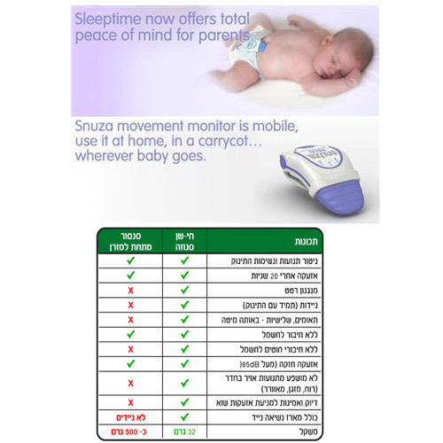 חישן סנוזה - מוניטור נשימתי נייד לתינוק
