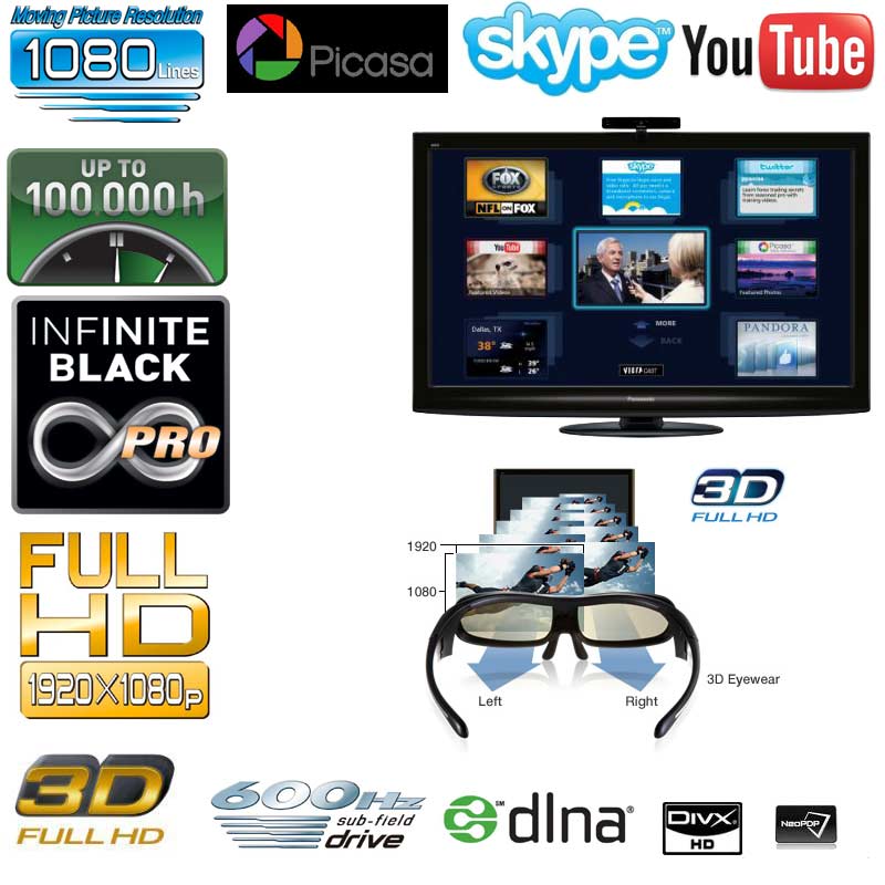 מסך תלת מימד Panasonic דגם TH-P50VT20+מתנות