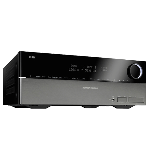 רסיבר קולנוע ביתי דגם: HARMAN/KARDON AVR-155