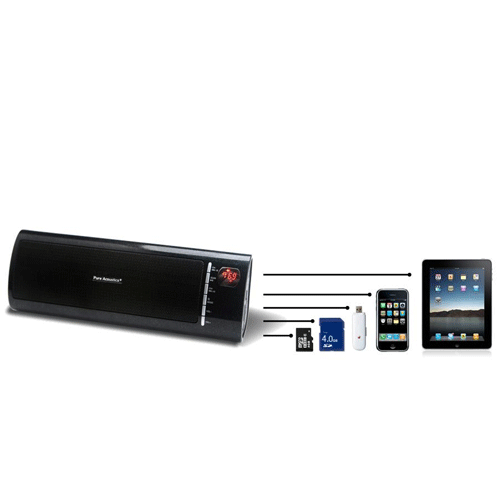 HIP BOX המקורי רמקול נייד נטען דגם:GTX14