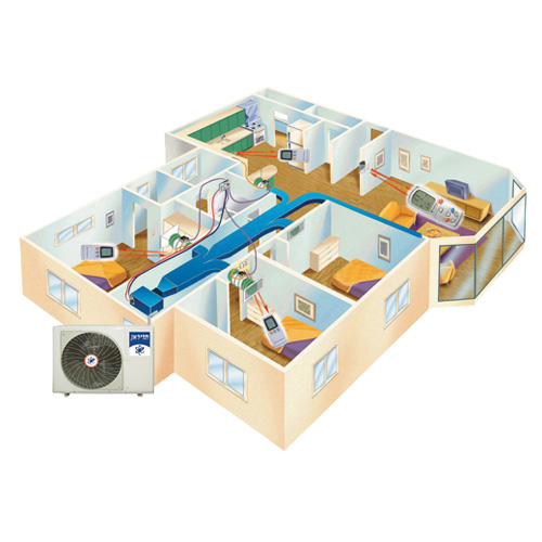 מזגן מ.מרכזי 26,500BTU בקירור תדיראן ד: Wind 30P