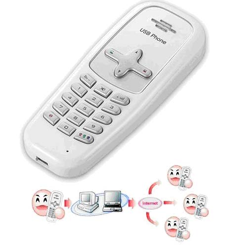 טלפון דיגיטלי לשיחות אינטרנט ברשת USB VOIP SKYPE