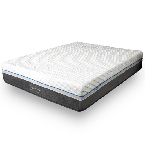 מזרן דגם Premium רב שכבתי מבית King Comfort