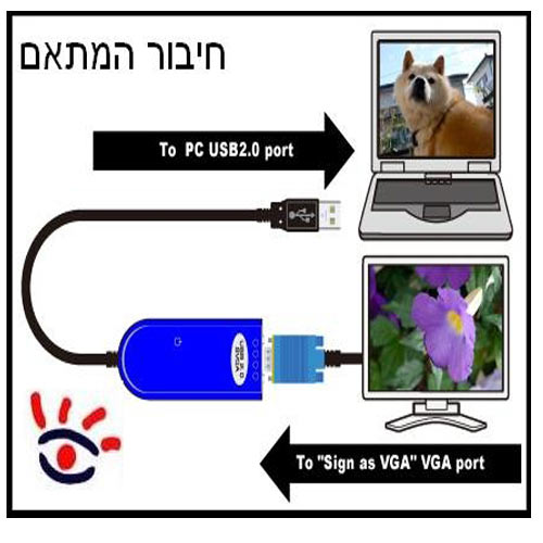 מתאם וידאו חיצוני VGA בחיבור USB 2.0 מהיר